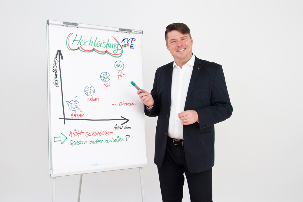 Volker Mari Coaching